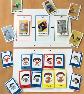LITALICOジュニア松戸教室/【絵カード】を使って意思表示！見通しを立てよう！