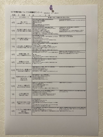 放課後等デイサービス・スリール南ヶ丘/その他