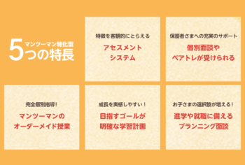 LITALICOジュニア中目黒教室(※福祉サービス外)